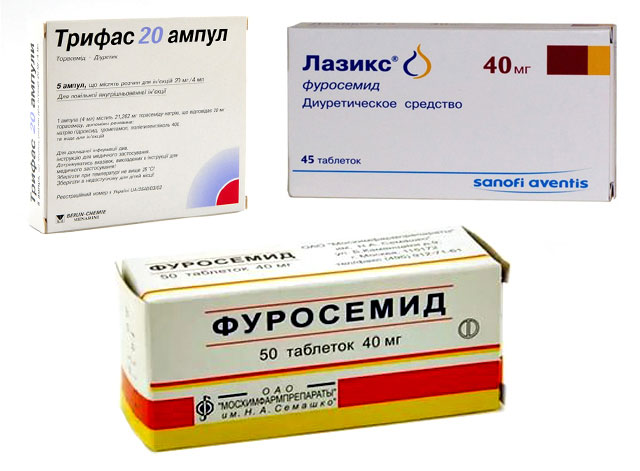 Overview of drugs for the treatment of heart failure